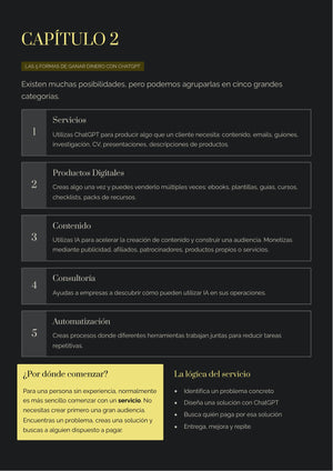 CHATGPT: Una Máquina que Genera Dinero — Cómo crear servicios y productos digitales y venderlos al mundo